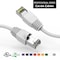 Bestlink Netware CAT6A Shielded (SSTP) Ethernet Network Booted Cable- 5ft- White 100855WT - alternate 1